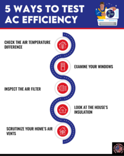 5 ways to test AC efficiency infographic