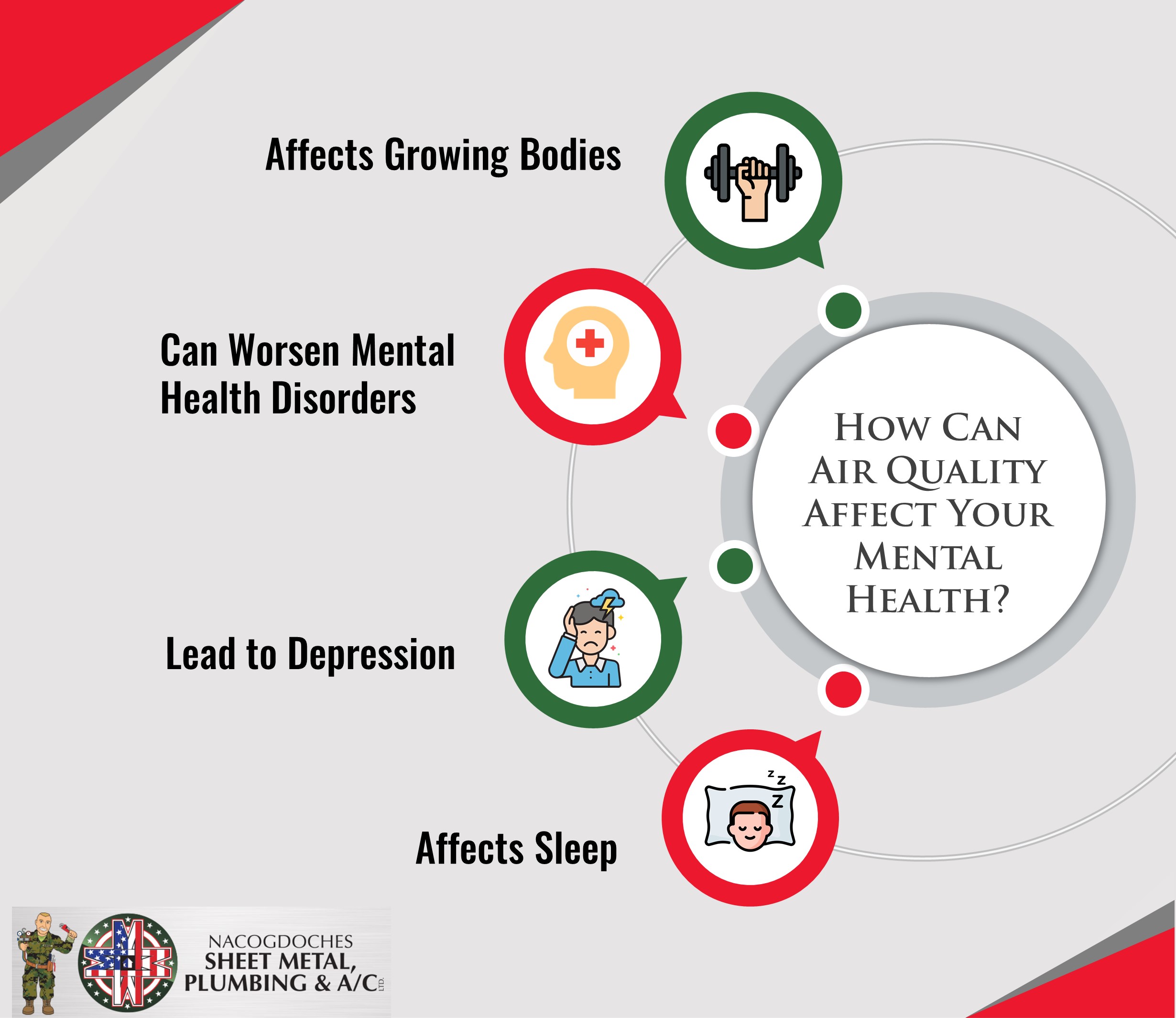 How Can Air Quality Affect Your Mental Health?