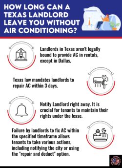 How long can a texas landlord leave you without AC infographic