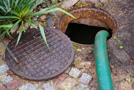 How to Prevent Sewer Backups